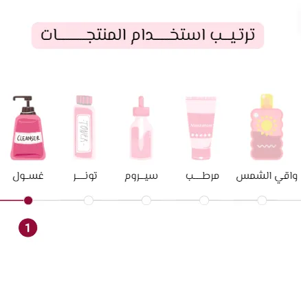 Bioderma Sebium Purifying Cleansing Foaming Gel | بيوديرما غسول جل للبشرة الدهنية