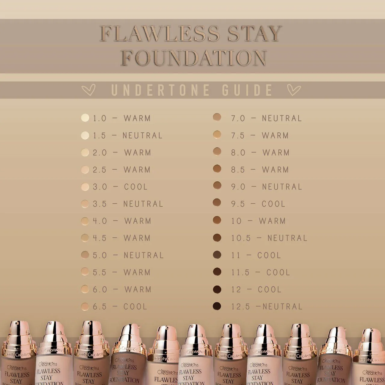 Flawless Stay Liquid Foundation (3 units)
