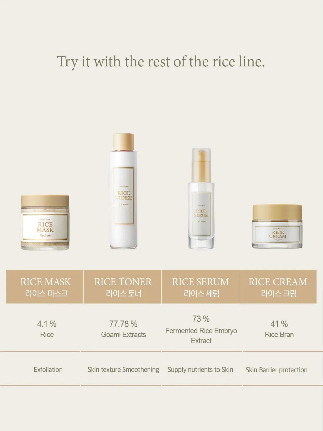 IM FROM Rice Serum 30 ml