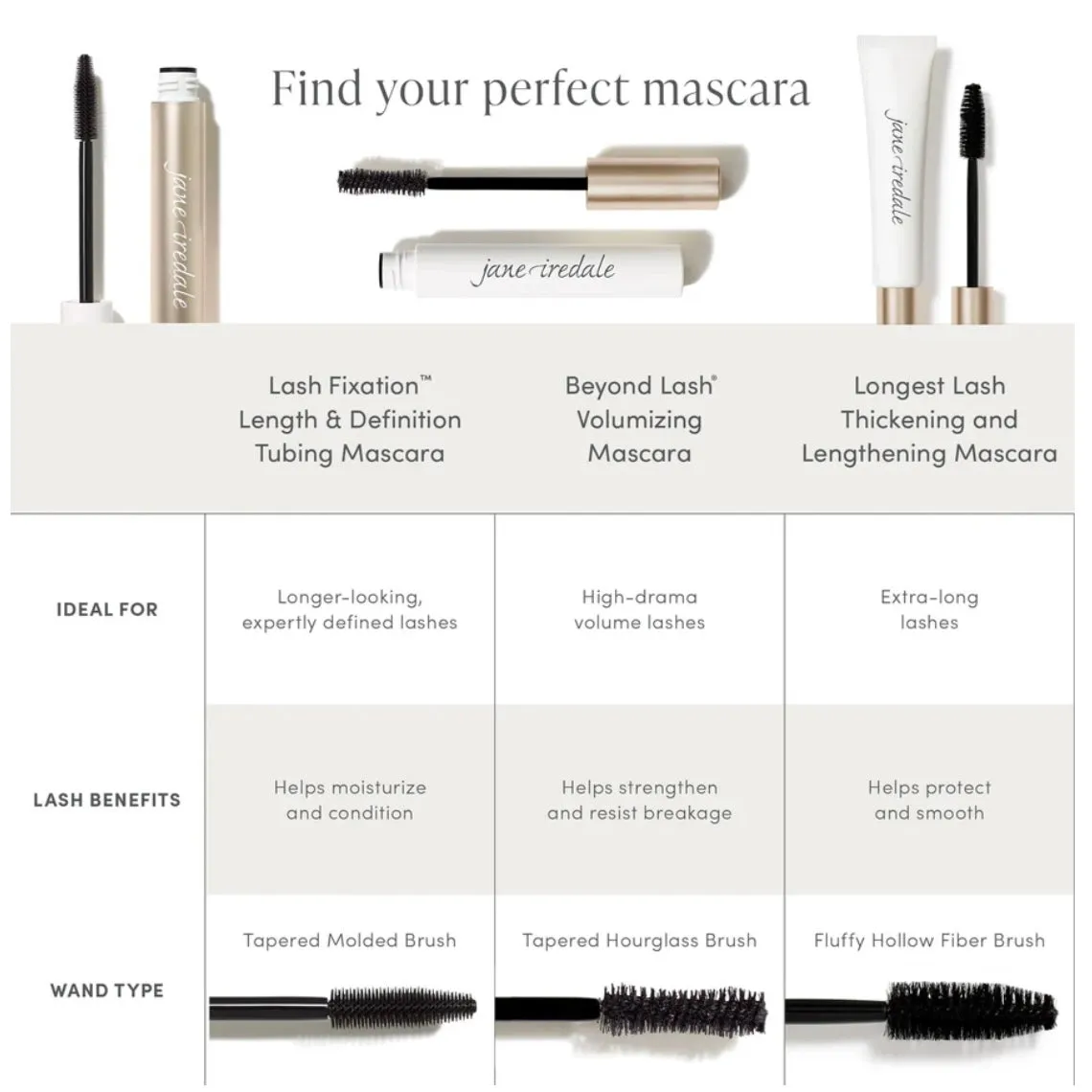 Longest Lash Thickening And Lengthening Mascara BLACK ICE