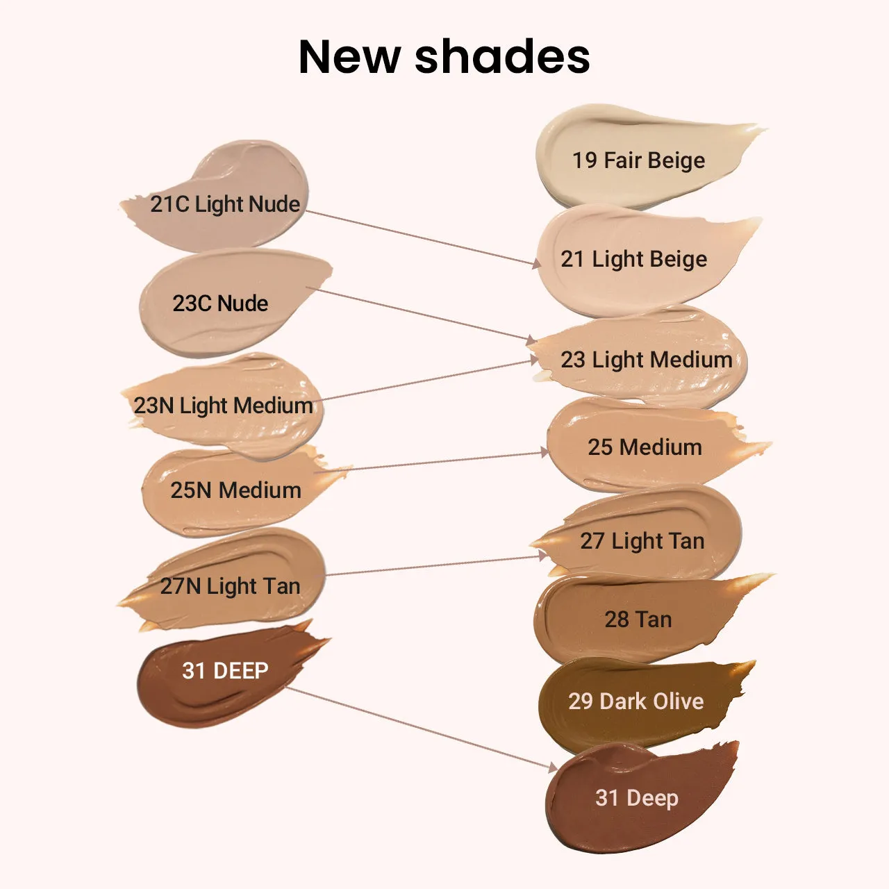 Moringa Ceramide BB Cream SPF 30 PA  