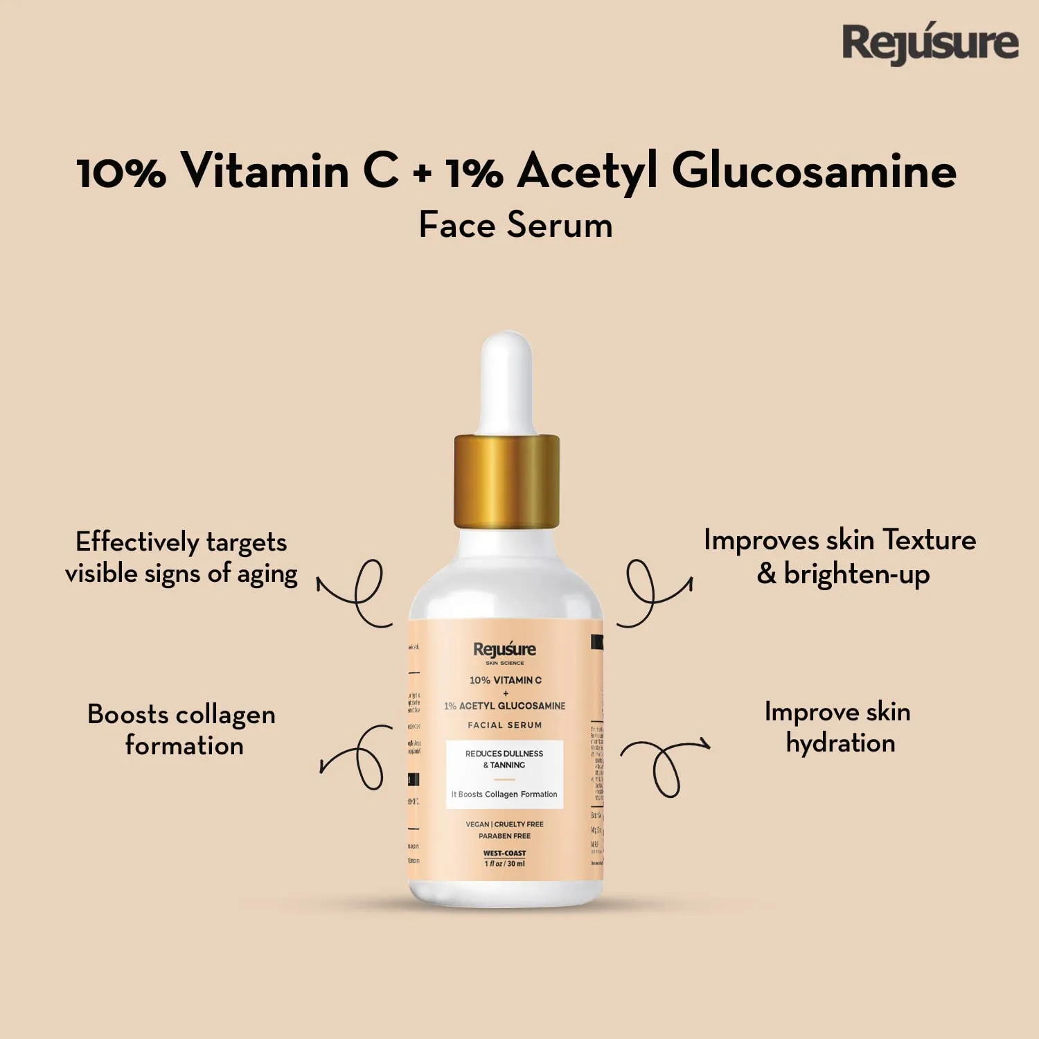 Rejusure 10% Vitamin C   1% Acetyl Glucosamine Facial Serum to Boots Collagen Production & Protects from Environmental Stress– 30ml (Pack of 5)